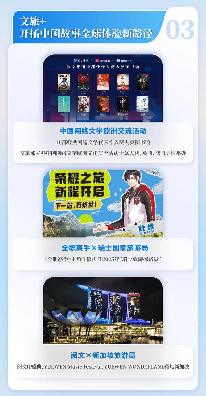 国网络文学发展研究报告ky开元棋牌2024中(图7)