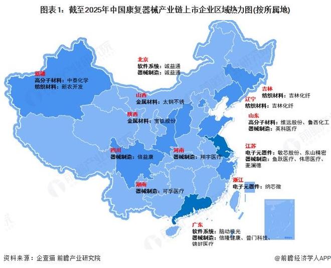 业竞争格局及市场份额（附市场集中度、企业